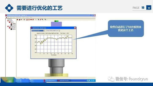 精鑄企業(yè)數字化轉型 利用模擬軟件實現工藝設計與優(yōu)化的核心策略