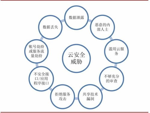 中國(guó)5G行業(yè)現(xiàn)狀及投資風(fēng)險(xiǎn)預(yù)測(cè) 聚焦互聯(lián)網(wǎng)軟硬件開發(fā)與銷售
